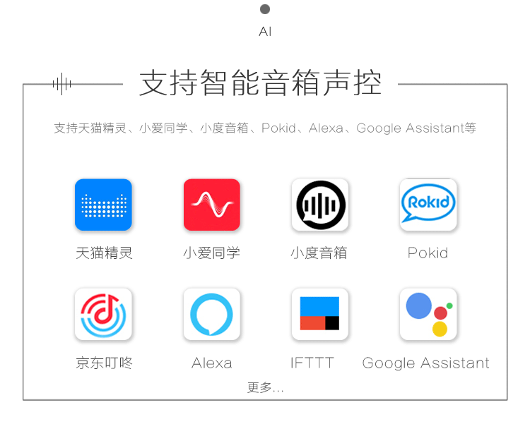 智能家居面板。單控面板無線zigbee面板